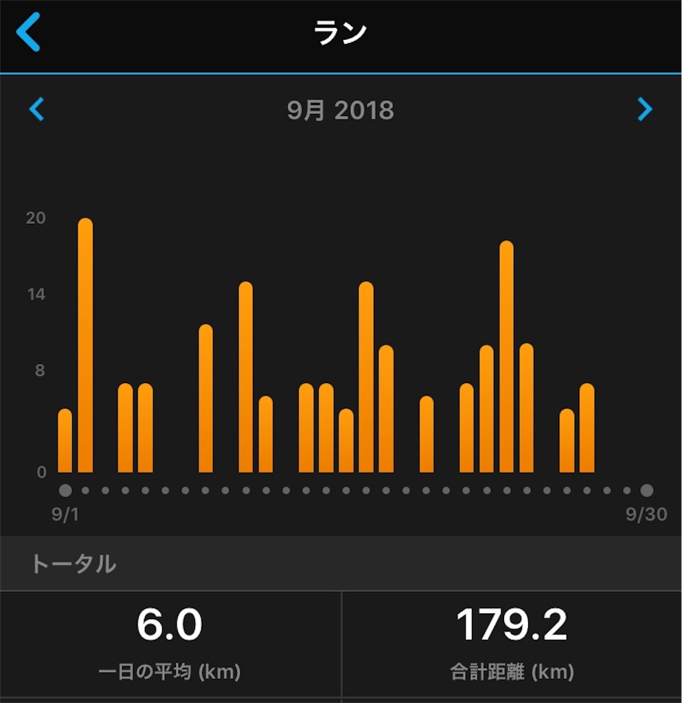 f:id:akimo9133:20181002201812j:image f:id:akimo9133:20181002201812j:image
