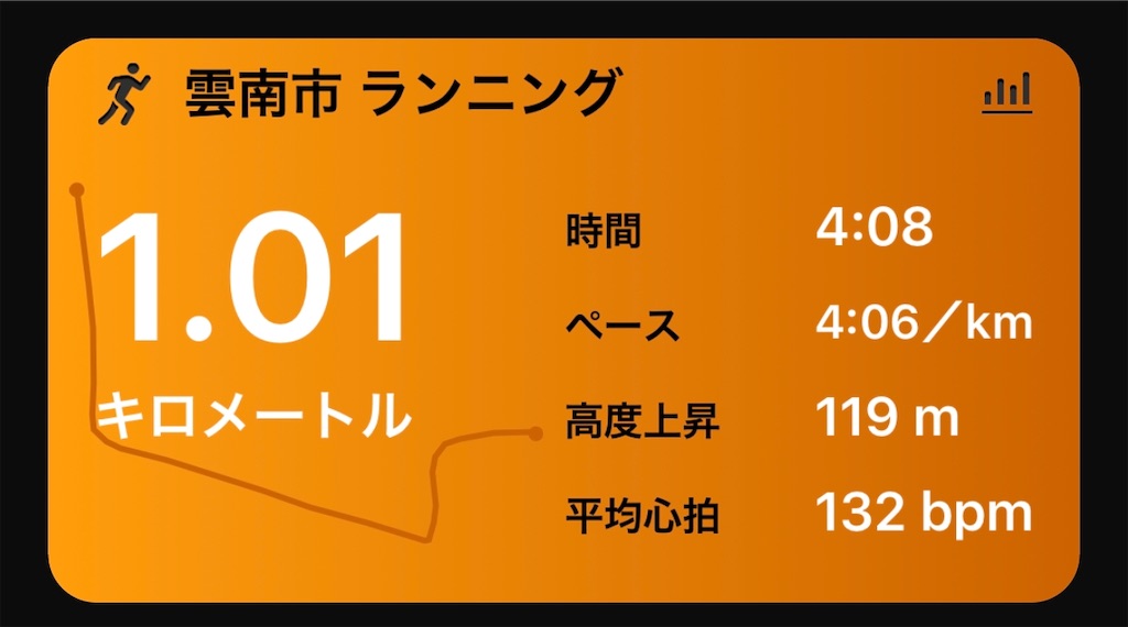 f:id:akimo9133:20181011220323j:image f:id:akimo9133:20181011220323j:image
