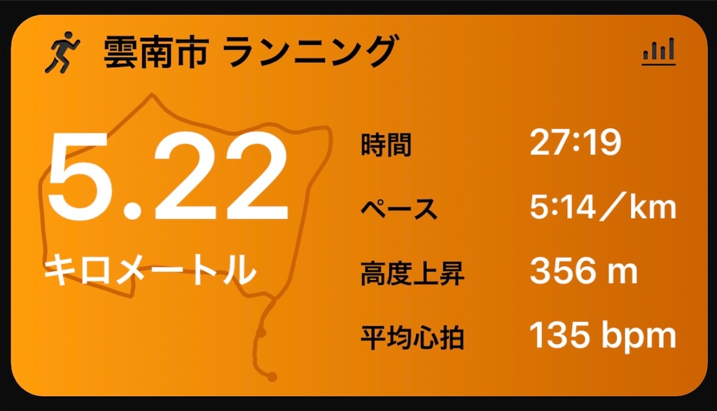 f:id:akimo9133:20181016205016j:image f:id:akimo9133:20181016205016j:image