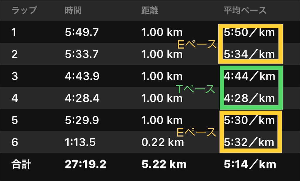 f:id:akimo9133:20181016205726j:image f:id:akimo9133:20181016205726j:image