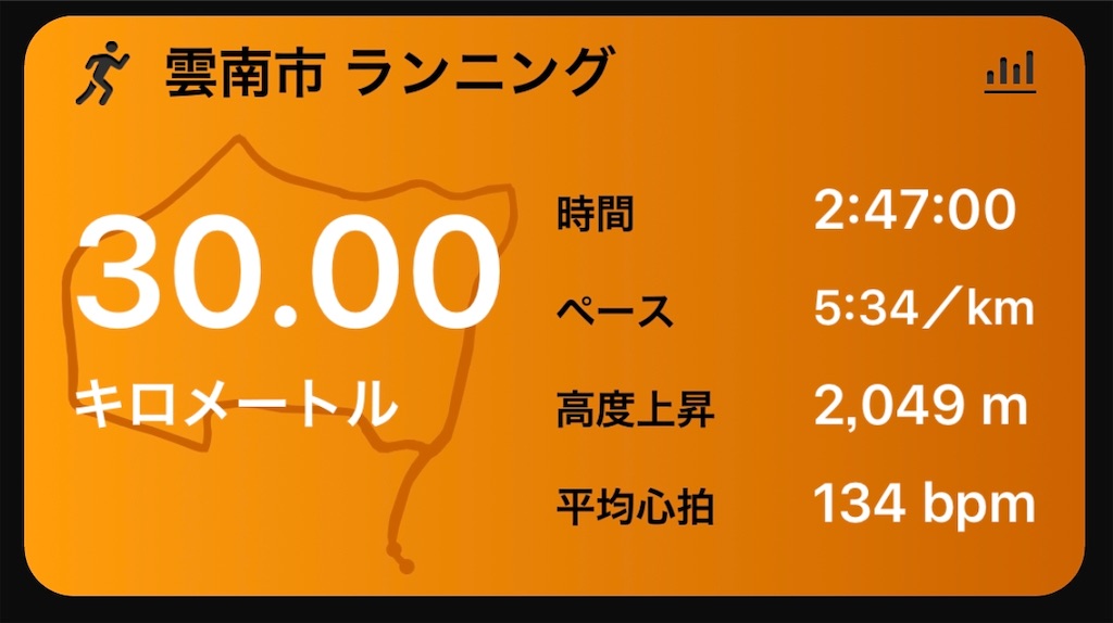 f:id:akimo9133:20181021201825j:image f:id:akimo9133:20181021201825j:image