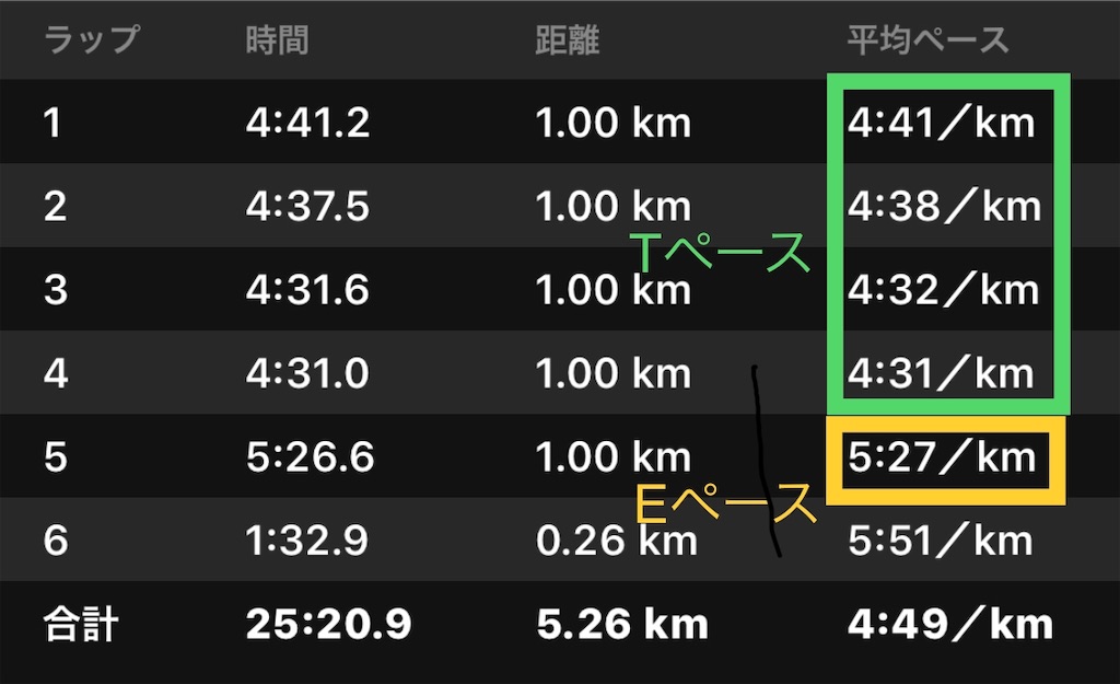 f:id:akimo9133:20181024212052j:image f:id:akimo9133:20181024212052j:image