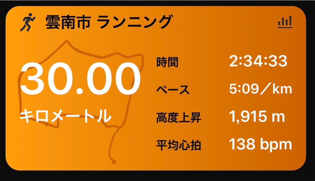 f:id:akimo9133:20181028201625j:image f:id:akimo9133:20181028201625j:image