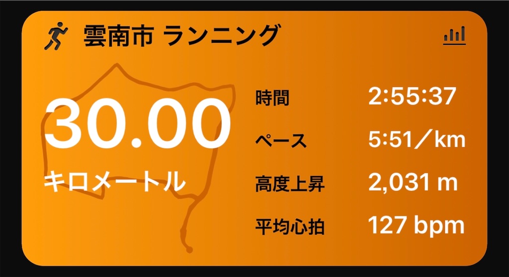 f:id:akimo9133:20181028203244j:image f:id:akimo9133:20181028203244j:image