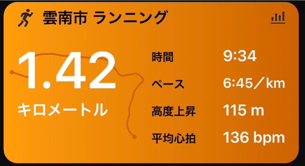 f:id:akimo9133:20181028205631j:image f:id:akimo9133:20181028205631j:image