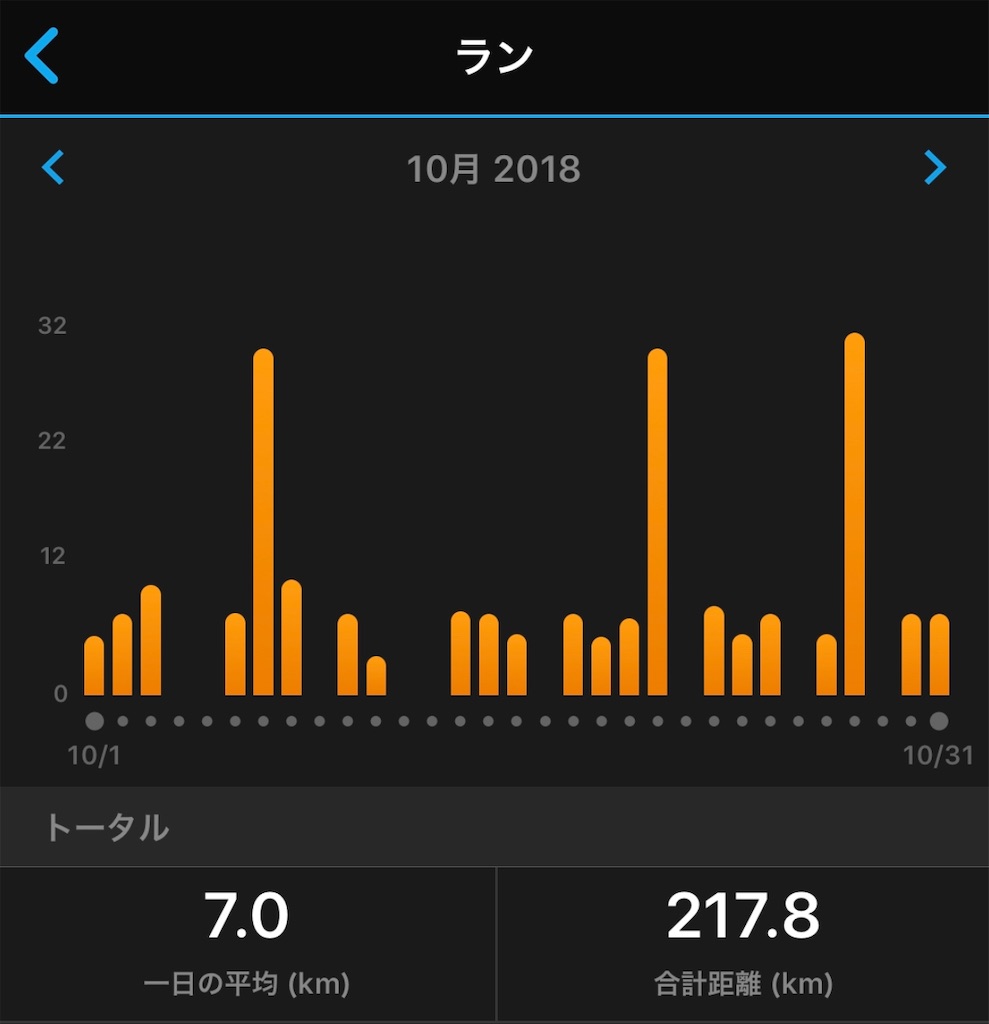 f:id:akimo9133:20181101185936j:image f:id:akimo9133:20181101185936j:image
