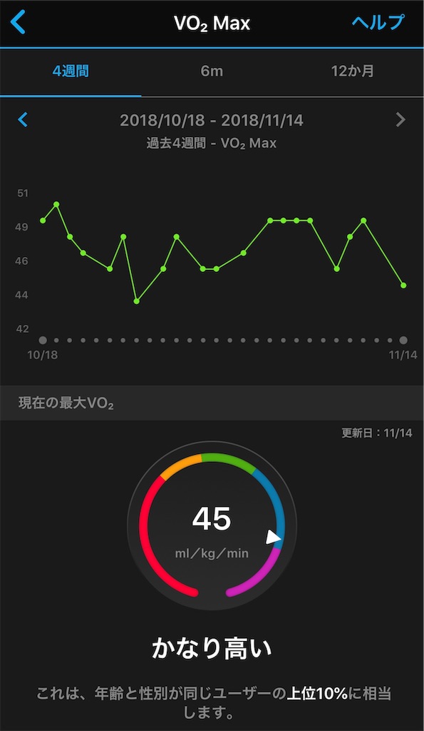 f:id:akimo9133:20181114202323j:image
