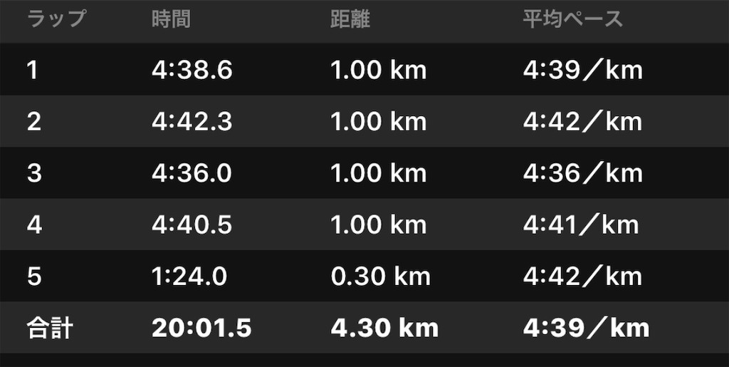f:id:akimo9133:20181115212933j:image f:id:akimo9133:20181115212933j:image