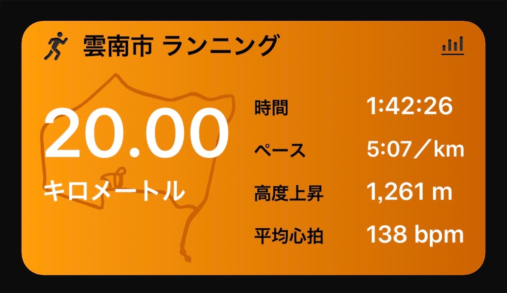 f:id:akimo9133:20181118213205j:image f:id:akimo9133:20181118213205j:image