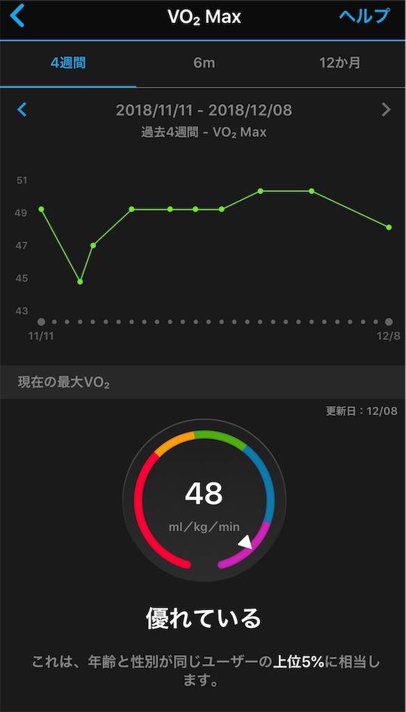 f:id:akimo9133:20181209170034j:image