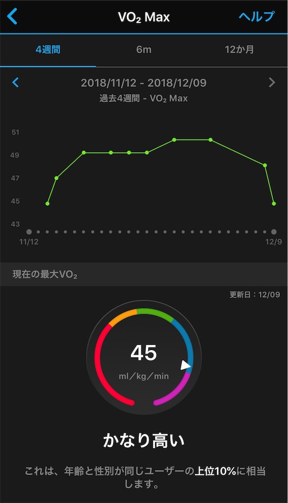 f:id:akimo9133:20181209170037j:image