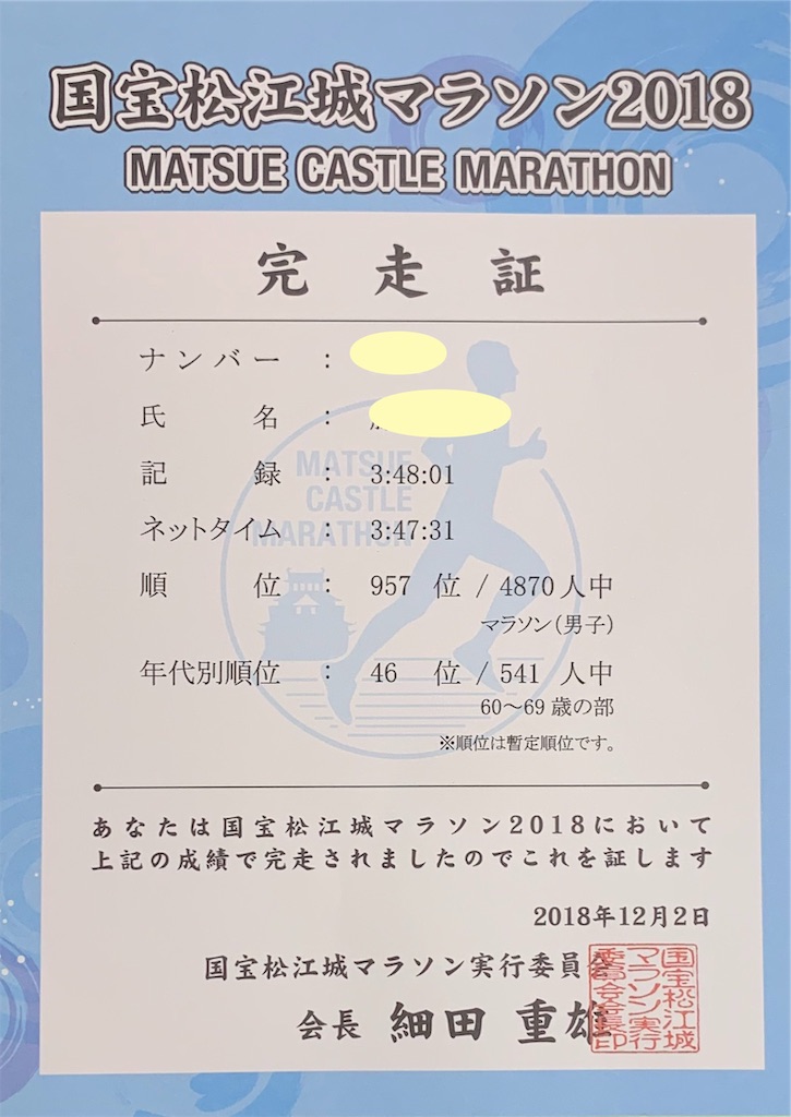f:id:akimo9133:20181216124433j:image