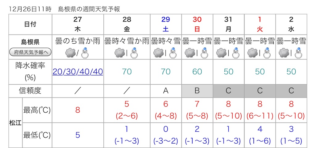 f:id:akimo9133:20181226170506j:image