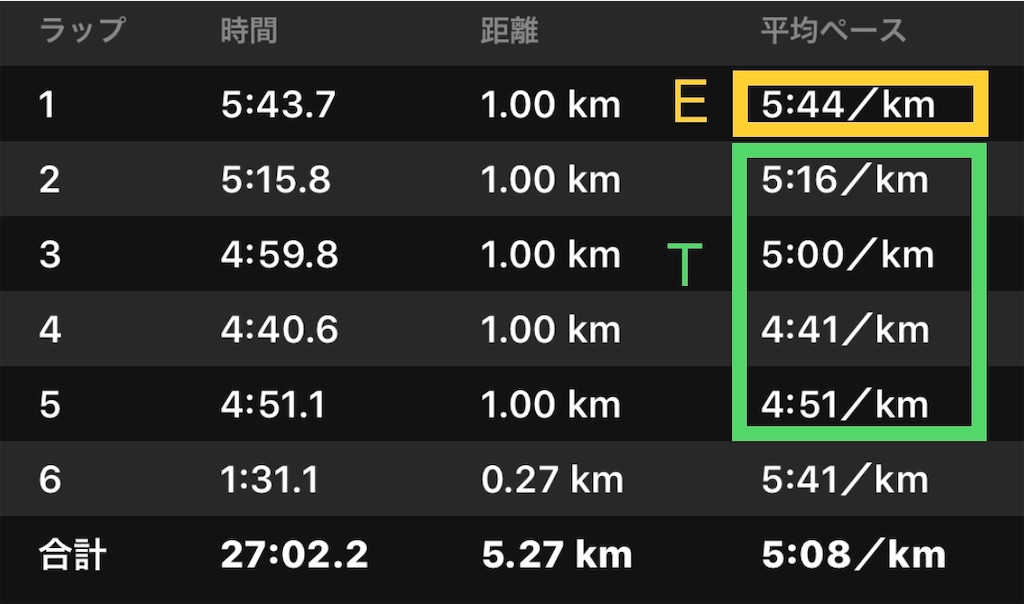 f:id:akimo9133:20190119213033j:image