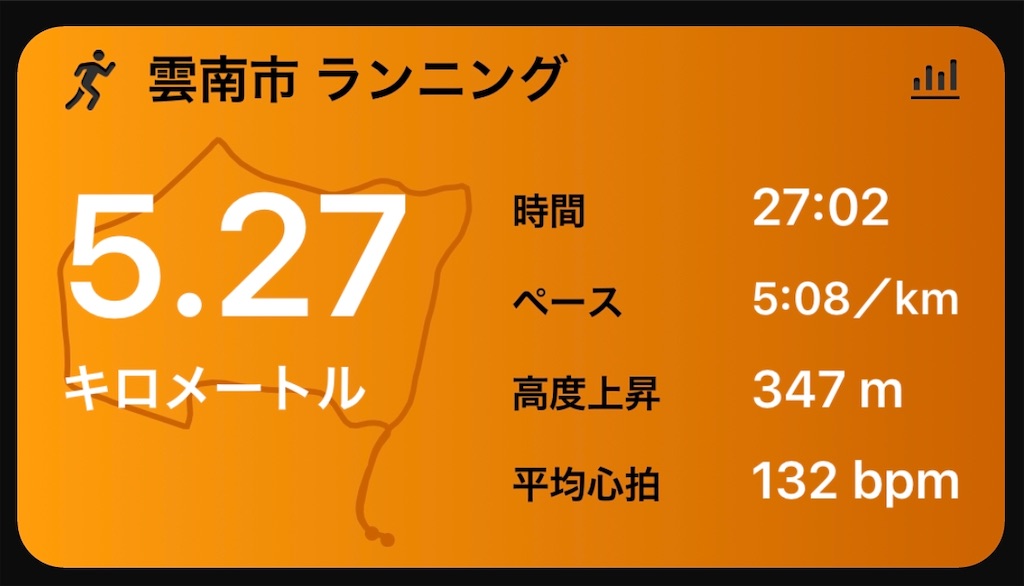 f:id:akimo9133:20190119213036j:image