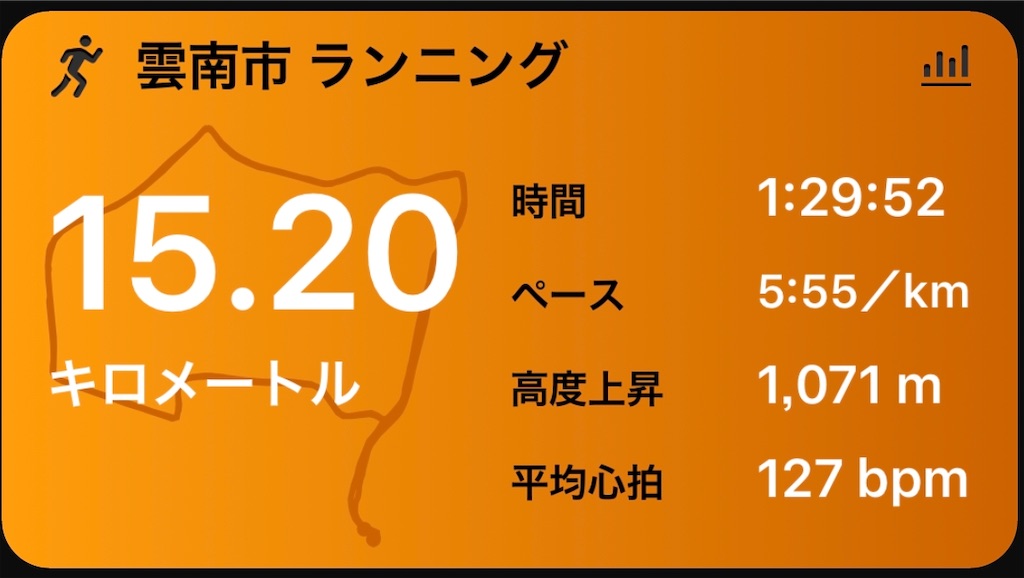 f:id:akimo9133:20190120212545j:image f:id:akimo9133:20190120212545j:image