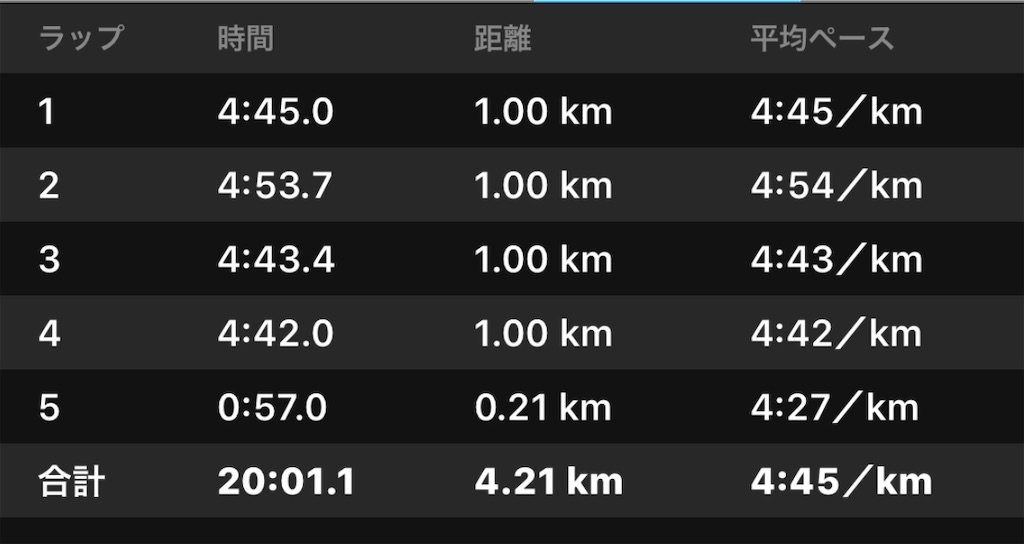 f:id:akimo9133:20190123203717j:image f:id:akimo9133:20190123203717j:image