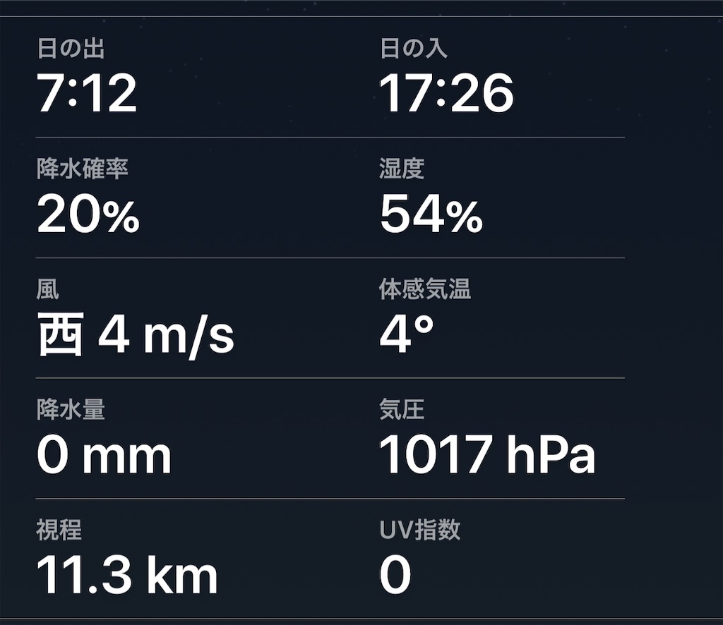 f:id:akimo9133:20190123204233j:image f:id:akimo9133:20190123204233j:image