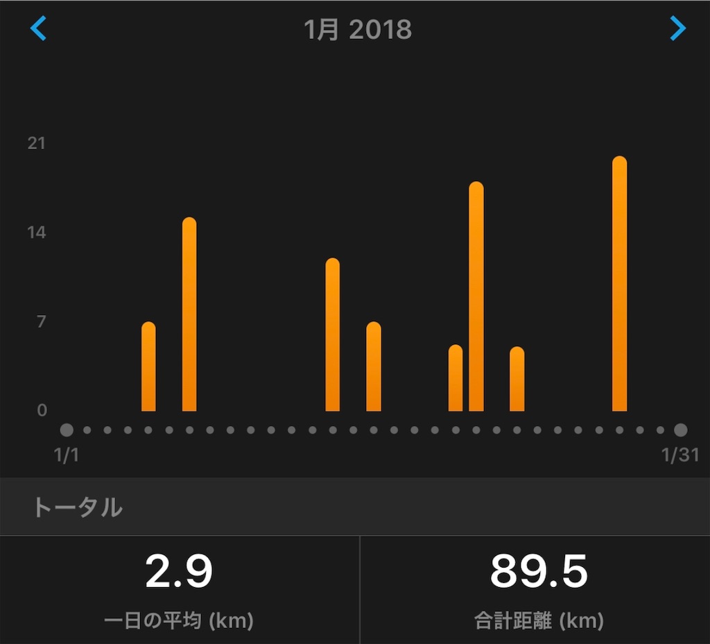 f:id:akimo9133:20190125211007j:image f:id:akimo9133:20190125211007j:image