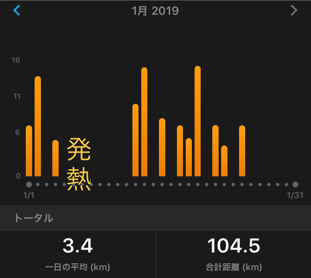 f:id:akimo9133:20190125211353j:image f:id:akimo9133:20190125211353j:image