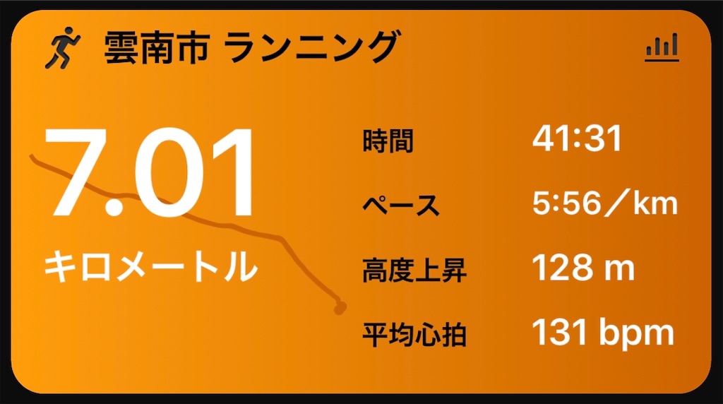 f:id:akimo9133:20190125214218j:image f:id:akimo9133:20190125214218j:image