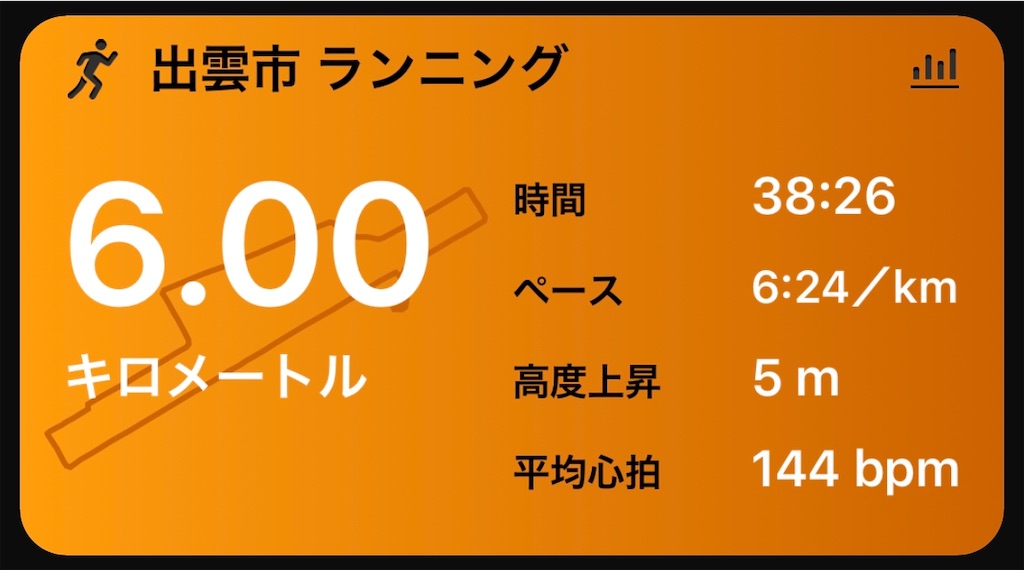 f:id:akimo9133:20190126211132j:image f:id:akimo9133:20190126211132j:image
