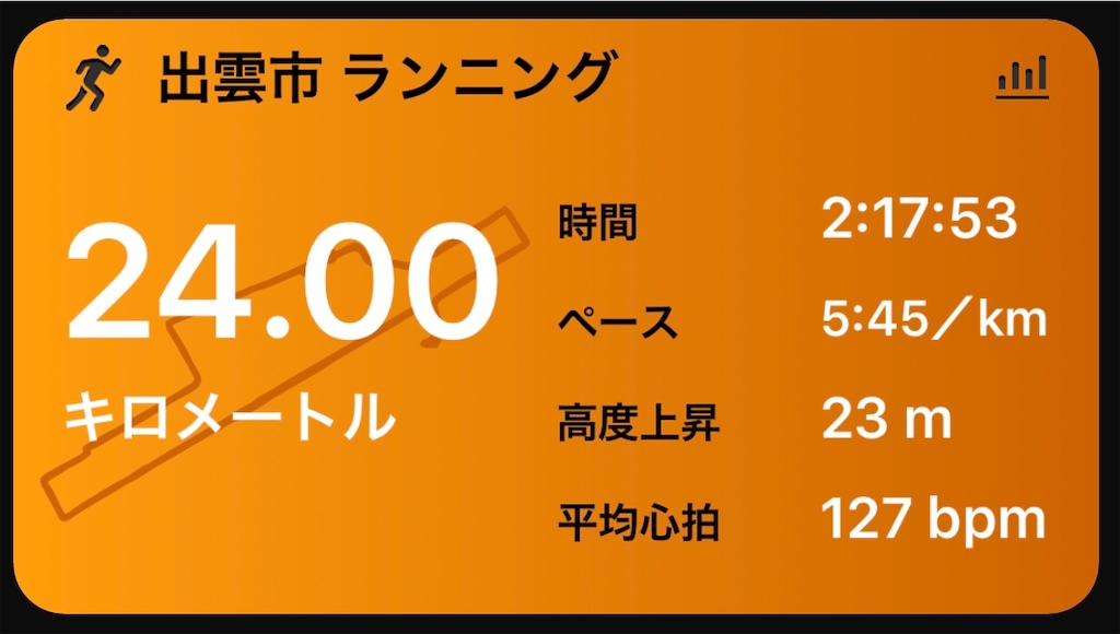 f:id:akimo9133:20190127204226j:image f:id:akimo9133:20190127204226j:image