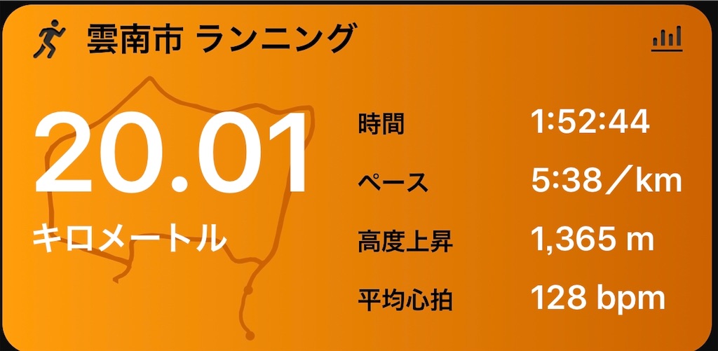 f:id:akimo9133:20190217085449j:image
