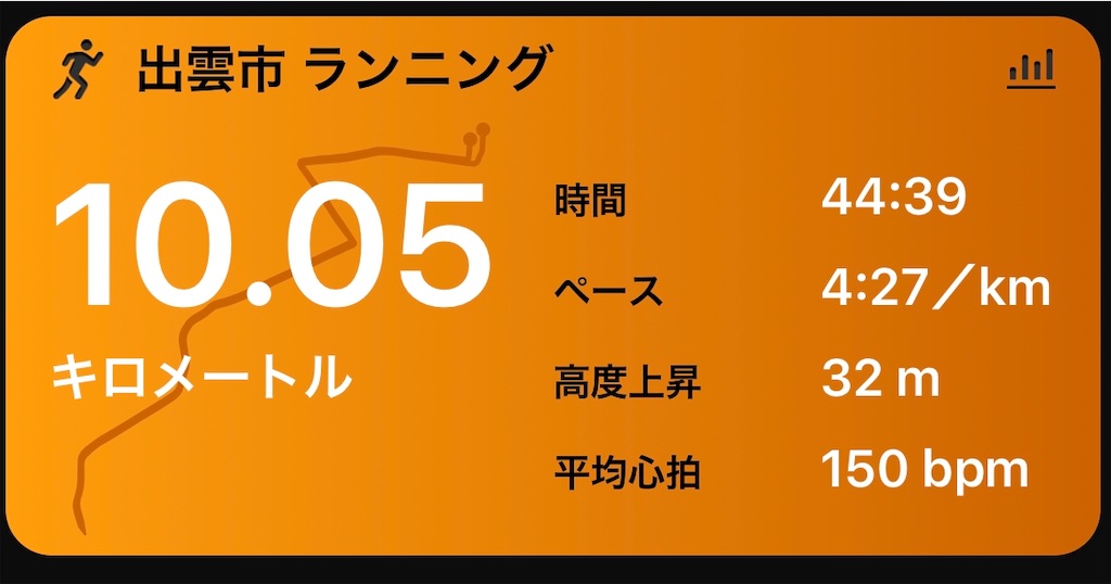 f:id:akimo9133:20190225212150j:image f:id:akimo9133:20190225212150j:image