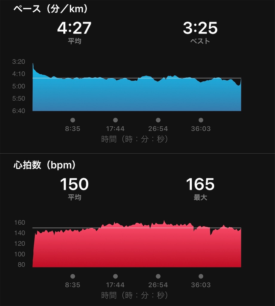 f:id:akimo9133:20190225212759j:image f:id:akimo9133:20190225212759j:image