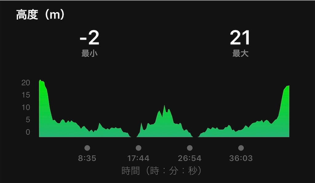 f:id:akimo9133:20190225213219j:image f:id:akimo9133:20190225213219j:image