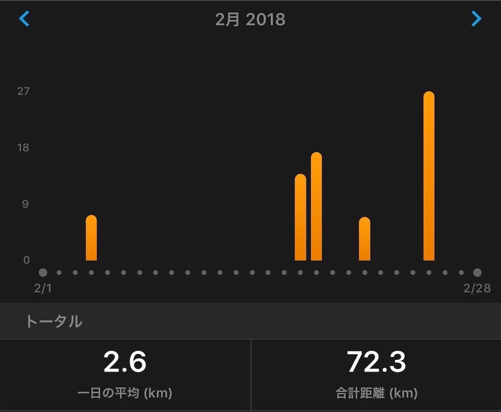 f:id:akimo9133:20190302100444j:image f:id:akimo9133:20190302100444j:image