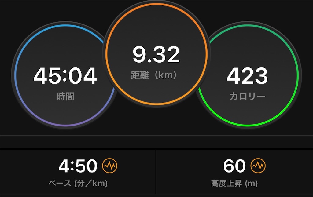 f:id:akimo9133:20190325222139j:image