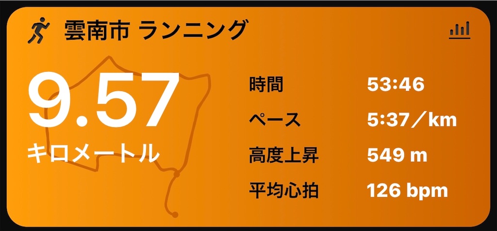 f:id:akimo9133:20190707202017j:image