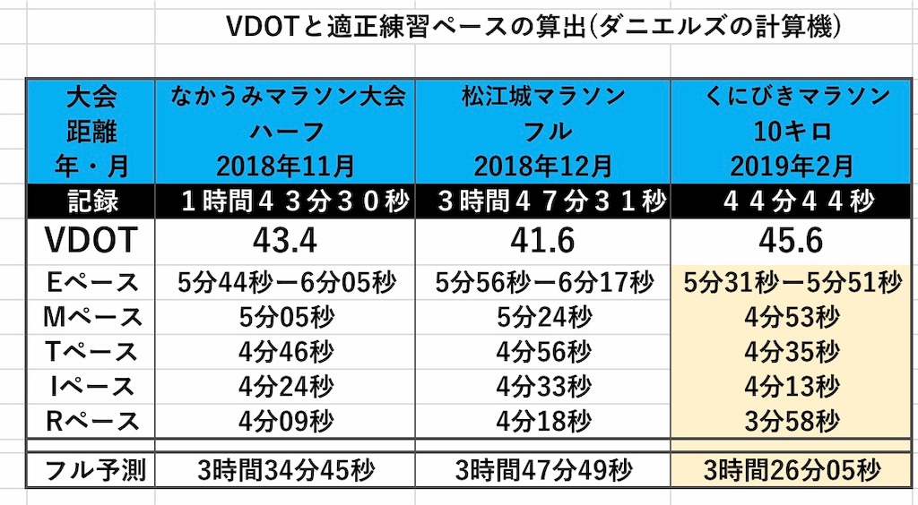 f:id:akimo9133:20190710114945j:image f:id:akimo9133:20190710114945j:image