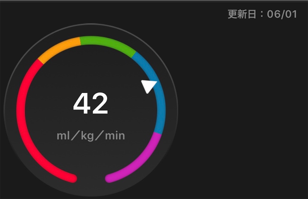 f:id:akimo9133:20190710214735j:image f:id:akimo9133:20190710214735j:image