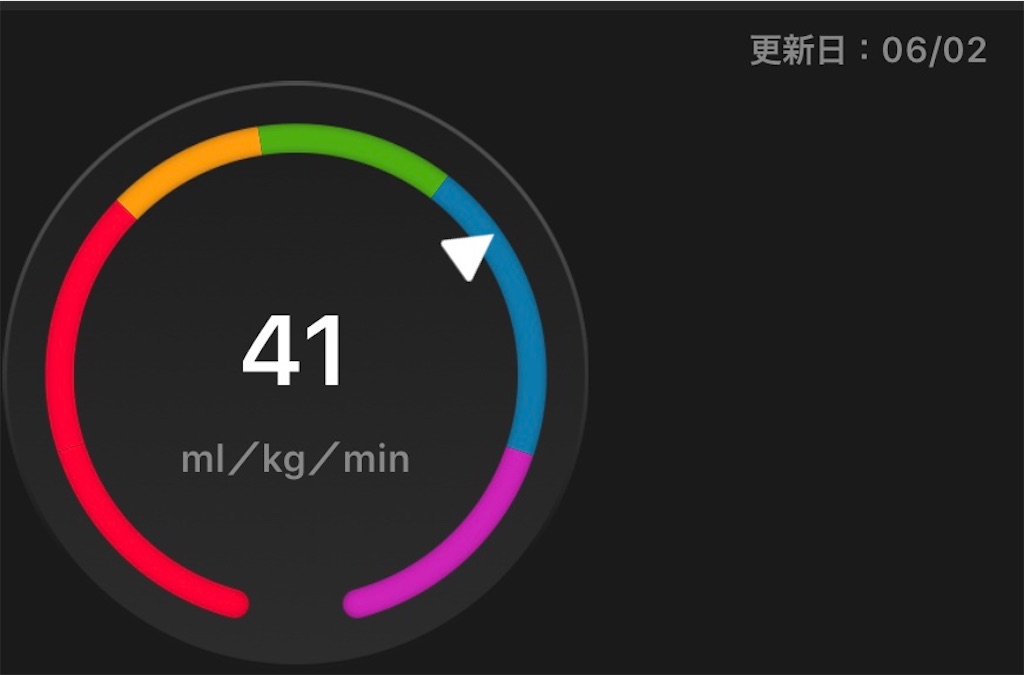 f:id:akimo9133:20190710214738j:image f:id:akimo9133:20190710214738j:image