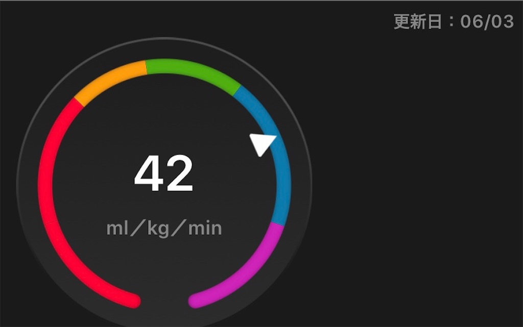 f:id:akimo9133:20190710214740j:image f:id:akimo9133:20190710214740j:image