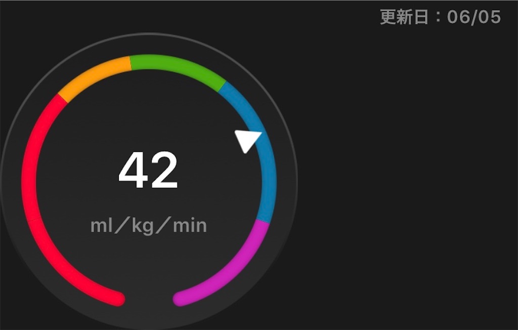 f:id:akimo9133:20190710214743j:image f:id:akimo9133:20190710214743j:image