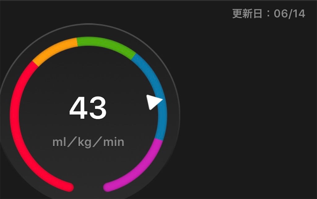 f:id:akimo9133:20190710214815j:image f:id:akimo9133:20190710214815j:image