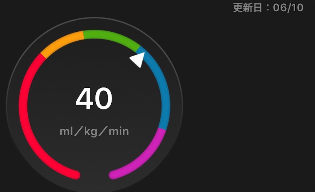 f:id:akimo9133:20190710214819j:image f:id:akimo9133:20190710214819j:image