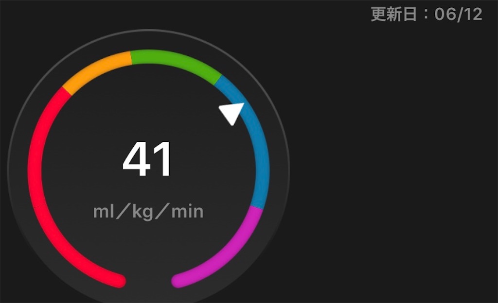 f:id:akimo9133:20190710214821j:image f:id:akimo9133:20190710214821j:image