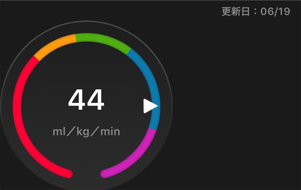 f:id:akimo9133:20190710214901j:image f:id:akimo9133:20190710214901j:image