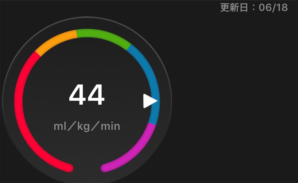 f:id:akimo9133:20190710214911j:image f:id:akimo9133:20190710214911j:image
