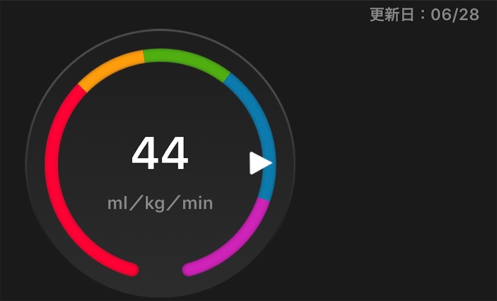 f:id:akimo9133:20190710214947j:image f:id:akimo9133:20190710214947j:image