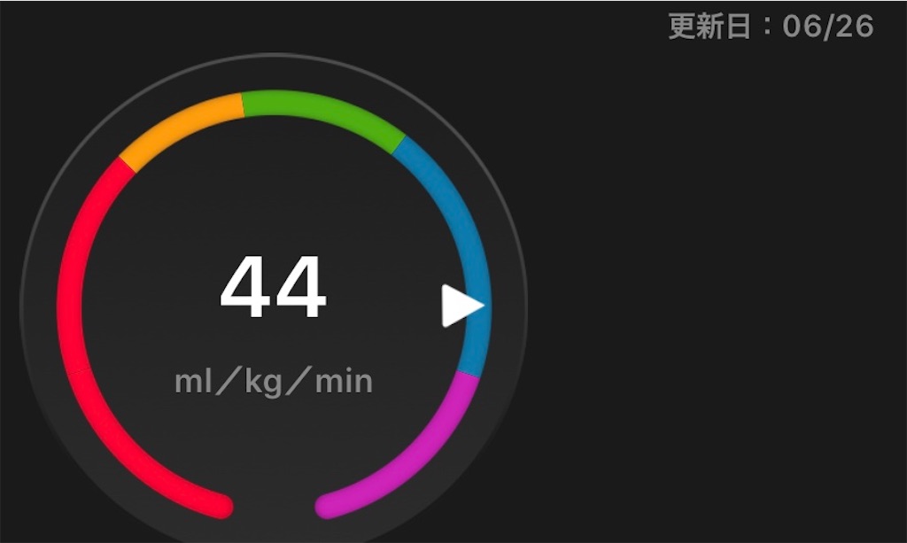 f:id:akimo9133:20190710214956j:image f:id:akimo9133:20190710214956j:image