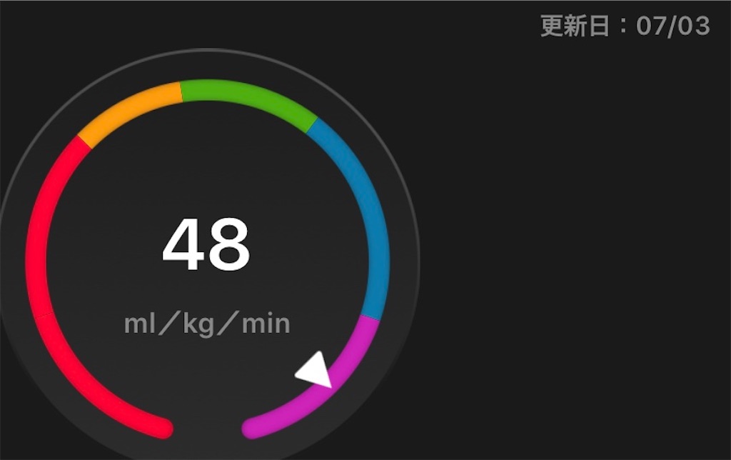 f:id:akimo9133:20190710215518j:image f:id:akimo9133:20190710215518j:image