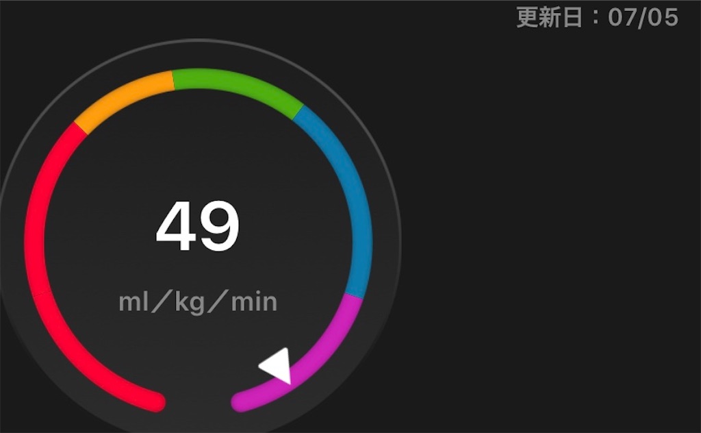 f:id:akimo9133:20190710215724j:image f:id:akimo9133:20190710215724j:image