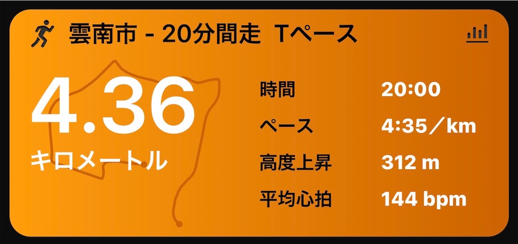 f:id:akimo9133:20190720210756j:image f:id:akimo9133:20190720210756j:image