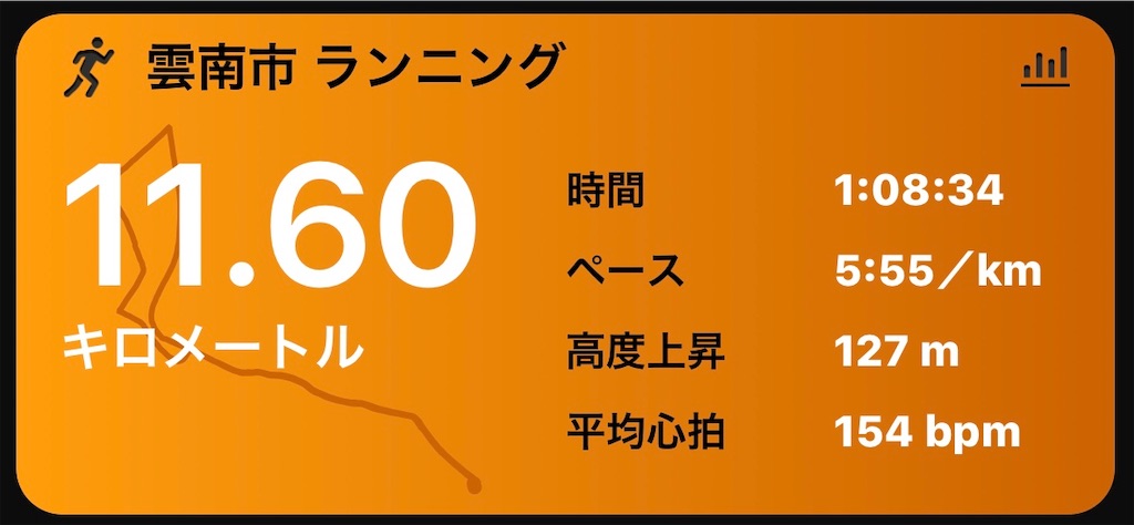 f:id:akimo9133:20190901204944j:image f:id:akimo9133:20190901204944j:image